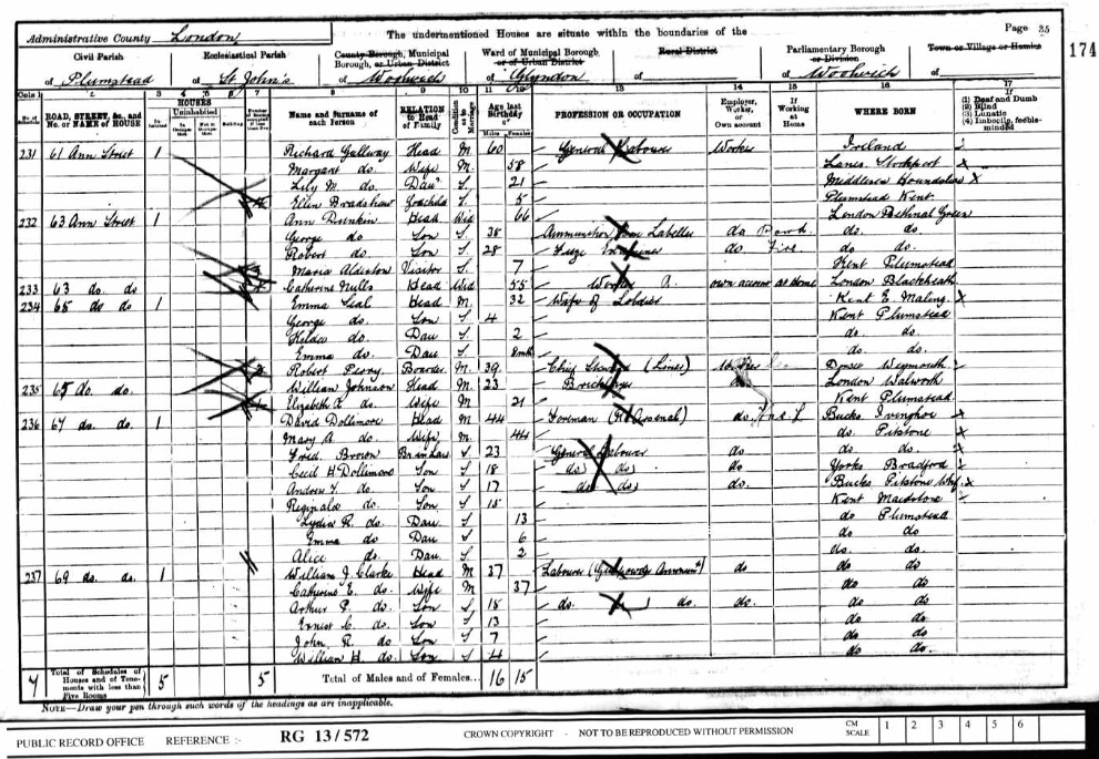 William John Clarke and Family 1901 Census Plumstead